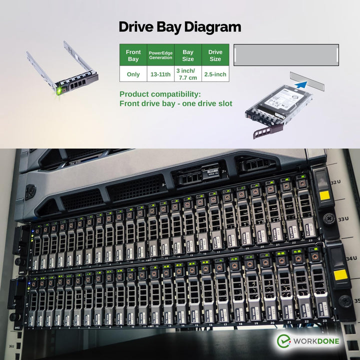 WORKDONE 12er-Pack 2,5 Zoll Laufwerk Caddy - Kompatibel für Dell PowerEdge Servern - T440 T640 R430