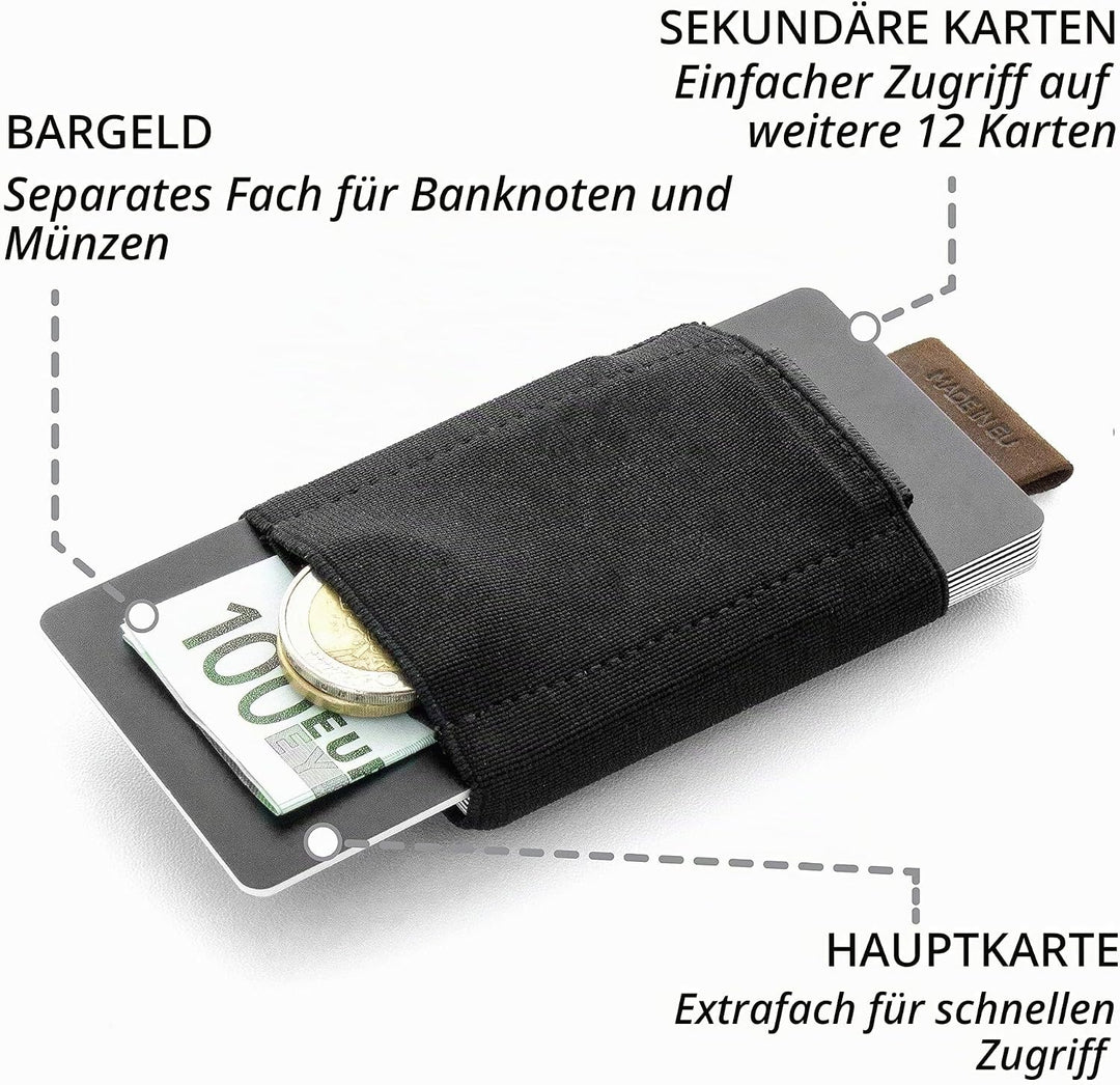 Jaimie Jacobs Nano Boy Mini Wallet, Mini Geldbörse aus Textil, Kleiner Geldbeutel, Slim Wallet mit Z