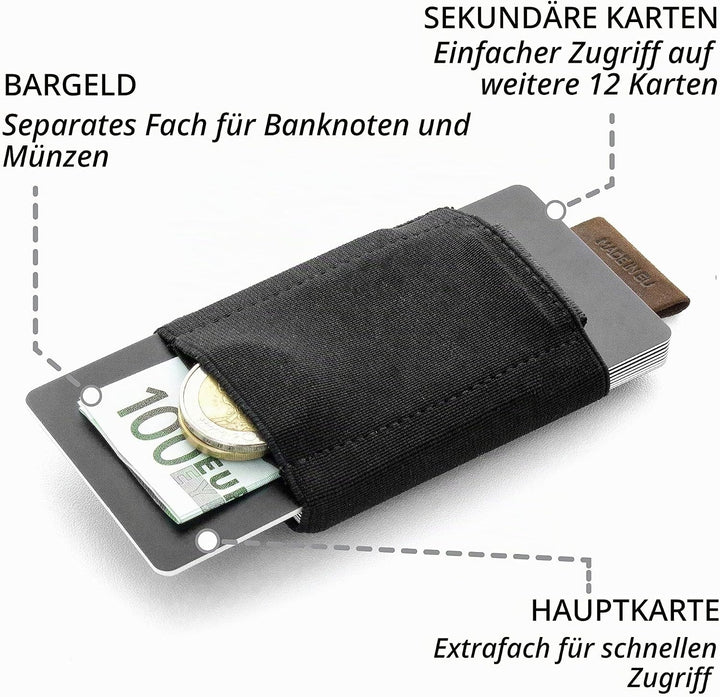 Jaimie Jacobs Nano Boy Mini Wallet, Mini Geldbörse aus Textil, Kleiner Geldbeutel, Slim Wallet mit Z