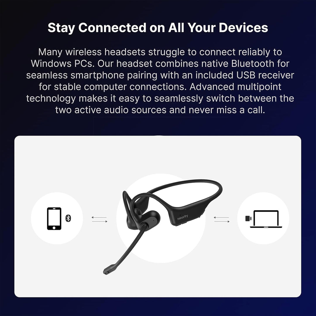 Nuroum OW20B Open Ear Bluetooth Kopfhörer mit Noise-Cancelling Mikrofon, Stummschaltung, Bluetooth 5