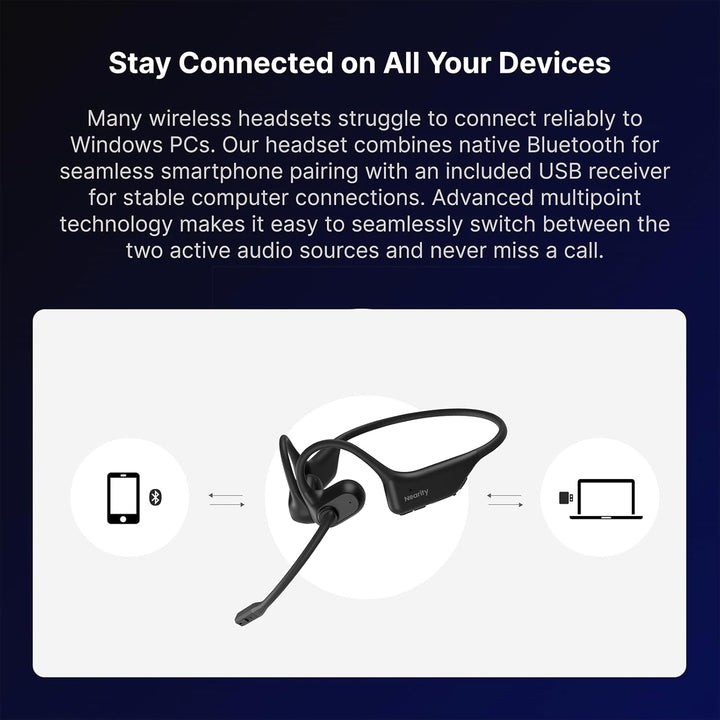 Nuroum OpenEar Pro Bluetooth Kopfhörer mit Noise-Cancelling Mikrofon, Stummschaltung, Bluetooth 5.3