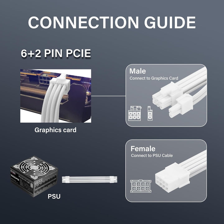 Verlängerungskabel-Adapter ATX 8-polig auf ATX 8-polig (6+2) Stecker, Weiss, für PC Build, High-End-