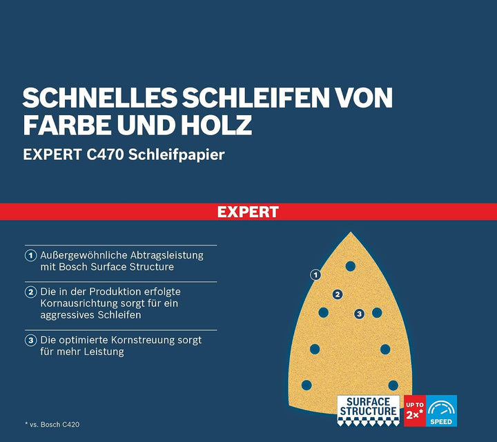 Bosch 50x EXPERT C470 Schleifpapier mit 7 Löchern (für Farbe auf Holz, Hartholz, Ø 100x150 mm, Körnu