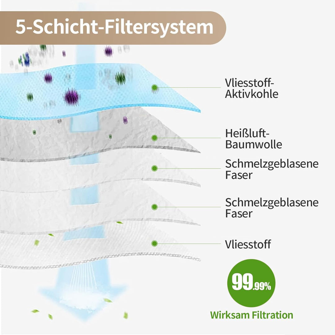 12 Stück Staubsaugerbeutel für Vorwerk Kobold VK7 FP7,Filtertüten für Vorwerk Akkusauger VK7 FP7,Ers