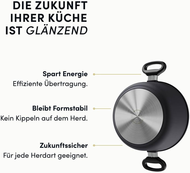Hoffmann Kochtopf STONIQ, Handgegossen, Made in Germany, IQ-SHIELD Antihaftbeschichtung, PFAS-frei,