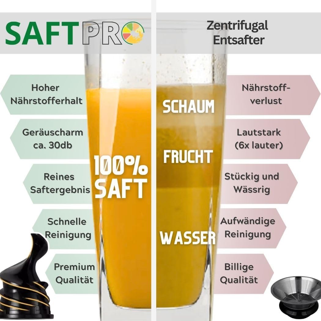 SaftPRO – Slow Juicer, Entsafter passend für den Thermomix TM6, TM5, perfekter kaltgepresster Saft m
