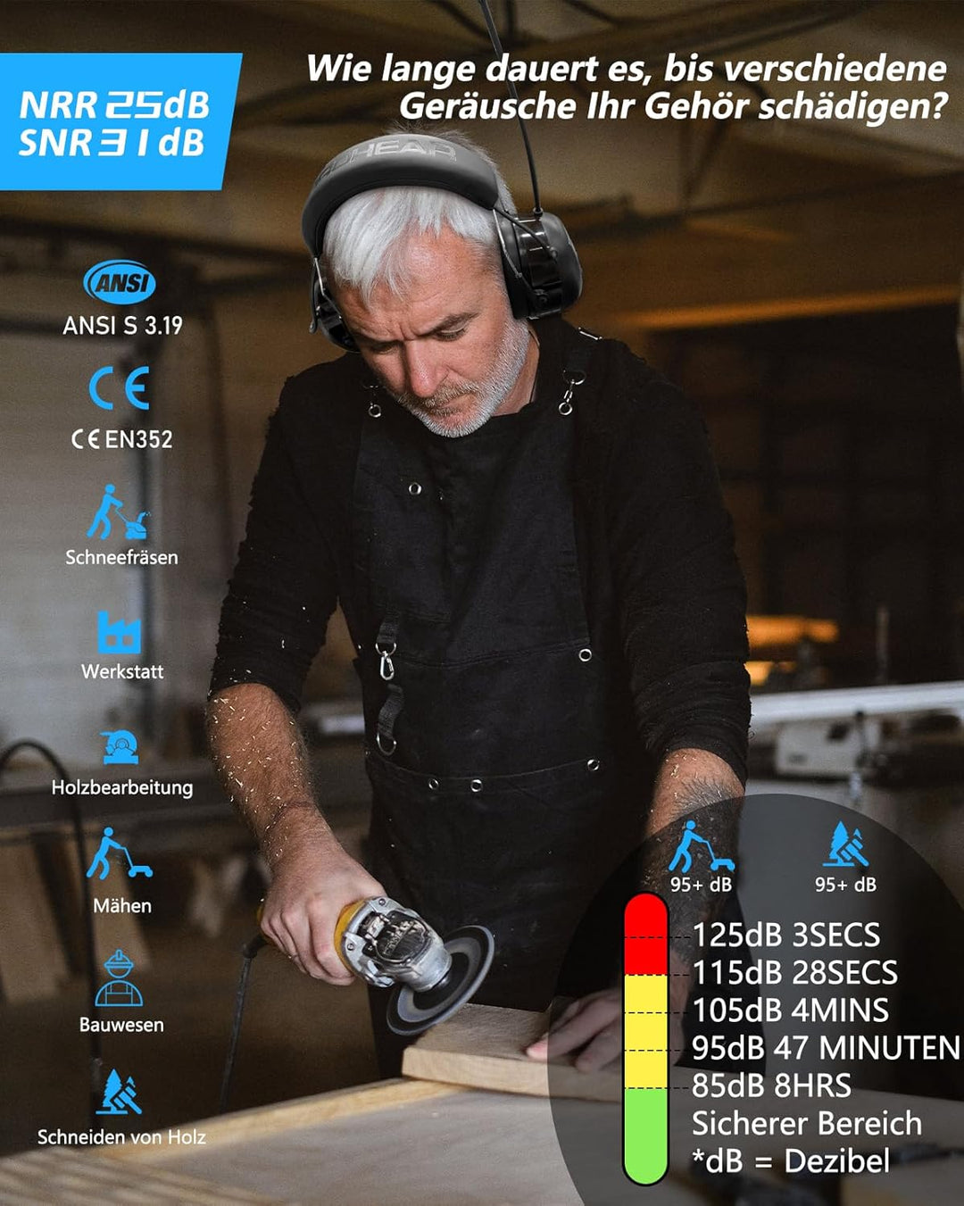 PROHEAR 033A (Upgraded) Gehörschutz mit Radio DAB +/Bluetooth/FM, Kopfhörer mit Radio mit Eingebaute