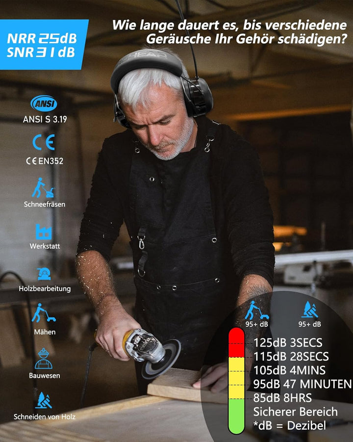 PROHEAR 033A (Upgraded) Gehörschutz mit Radio DAB +/Bluetooth/FM, Kopfhörer mit Radio mit Eingebaute