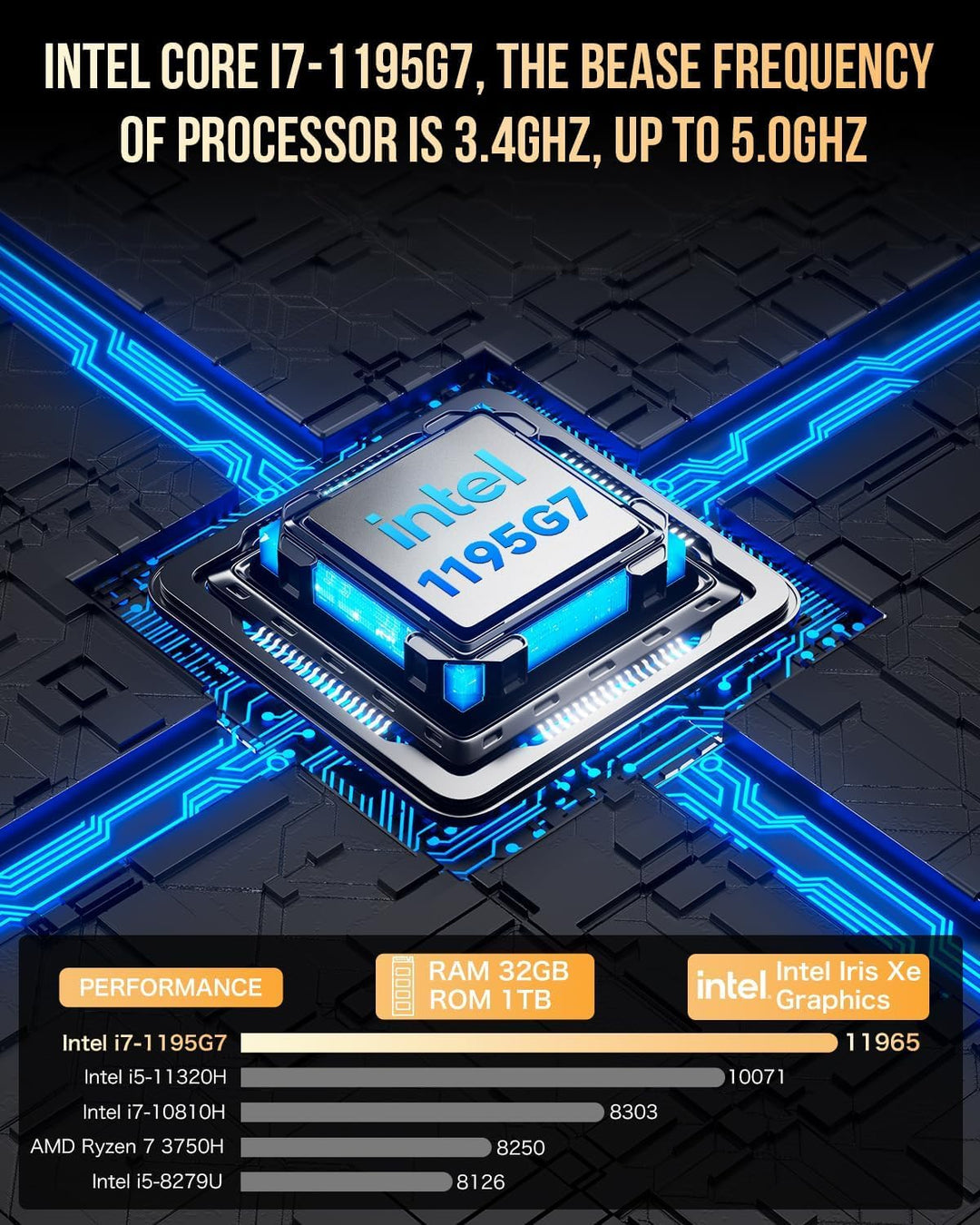 GMKtec Mini-PC, M2 Pro Intel Core i7-1195G7 (Turbo 5,0 GHz) 1 TB PCIe SSD 32 GB DDR4 3200 MHz, Deskt