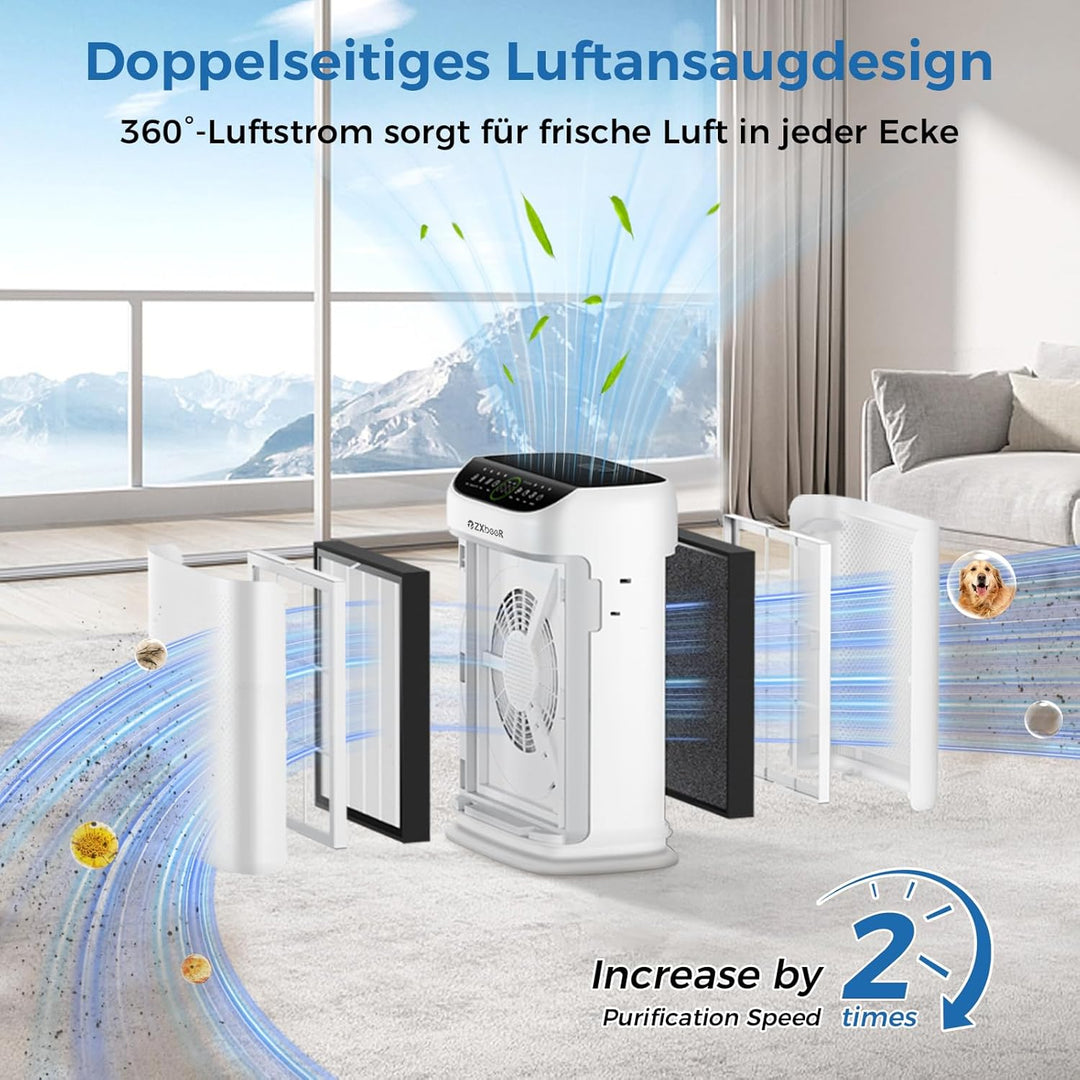 ZXBEER Luftreiniger Allergiker HEPA-Luftreiniger mit CADR 400m³/h（260m²）,zweiseitiger Filtration und