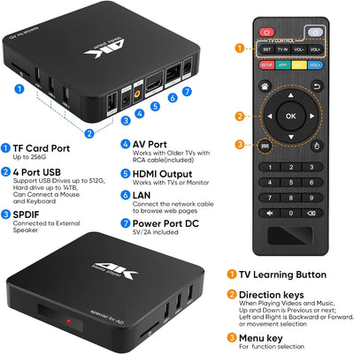 AGPTEK 4K@60hz MP4 Media Player unterstützt 8 TB HDD/256G USB-Laufwerk/SD-Karte mit HDMI/AV-Ausgang