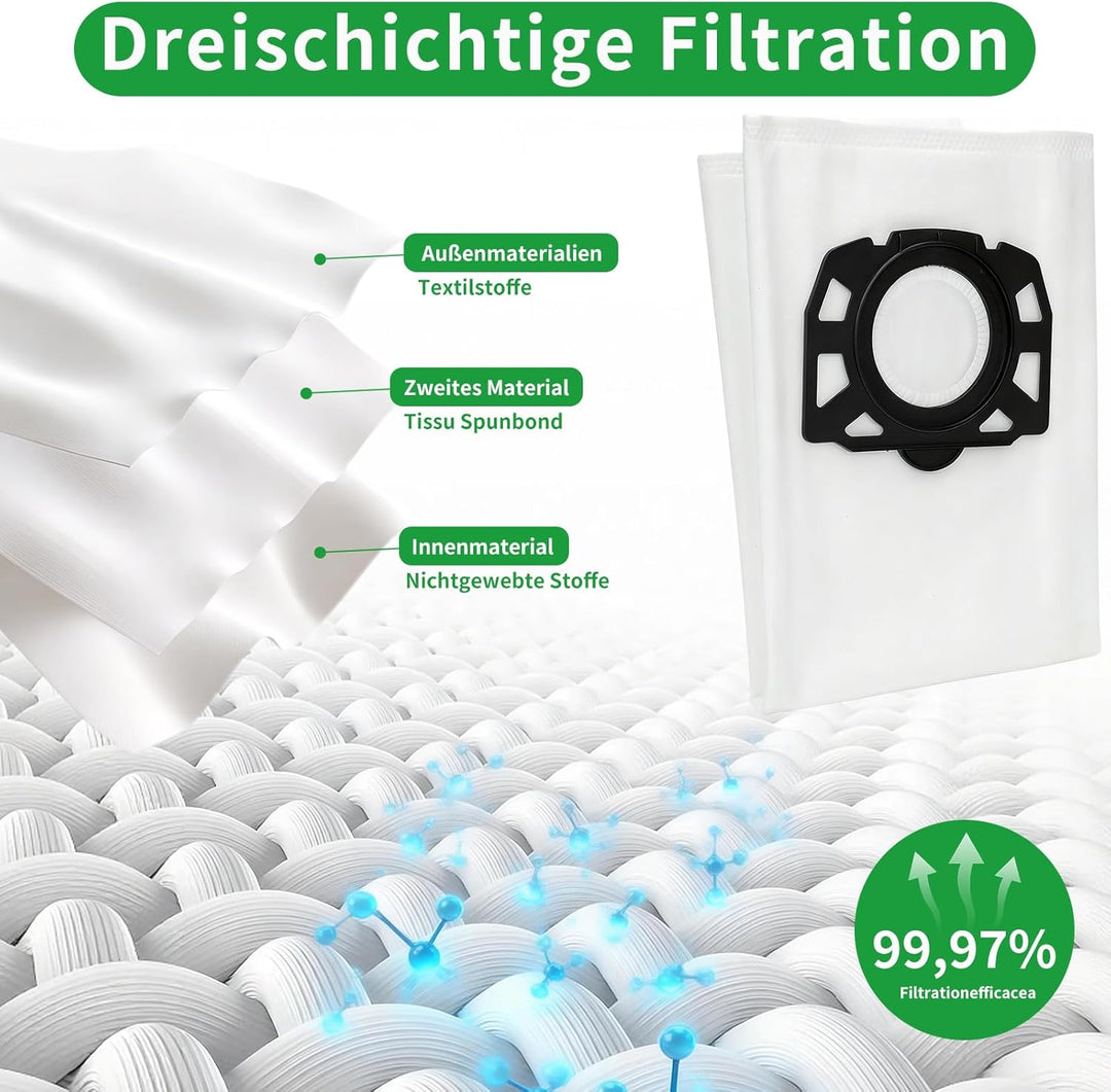 15 Stück Staubsaugerbeutel mit 2 Filter Ersatz für Kärcher WD4 WD5 WD6 WD5P WD6P MV4 MV5 MV6 Staubsa
