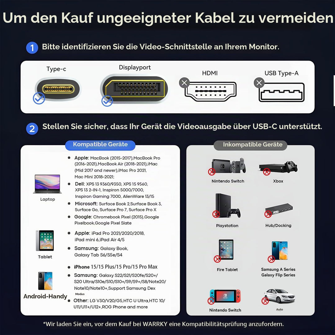 USB C auf DisplayPort 2.1 Kabel, 16K 30Hz 8K 60Hz 4K 240Hz, Thunderbolt 4/3 zu DP Cabel 40Gbps, komp