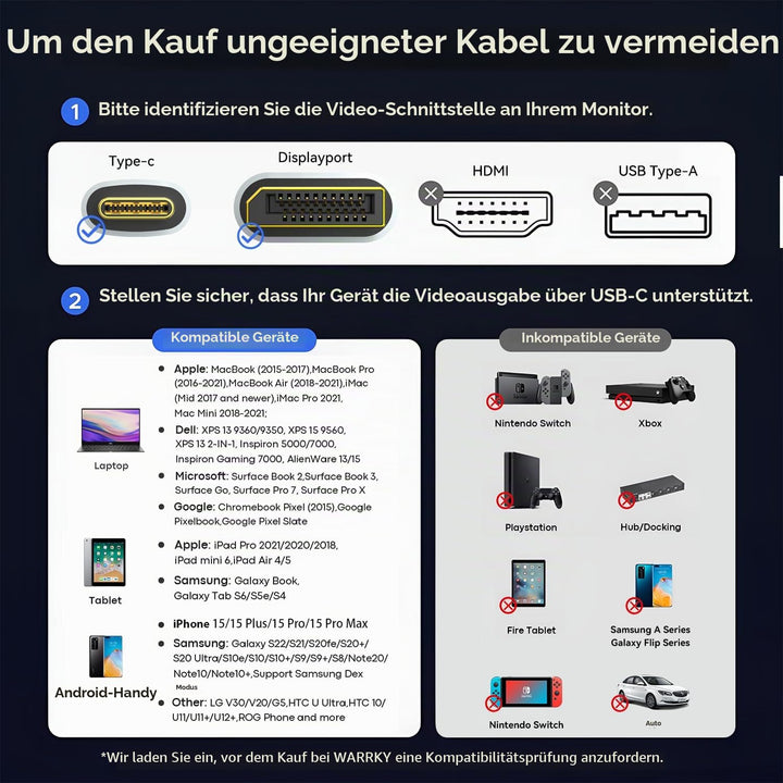 USB C auf DisplayPort 2.1 Kabel, 16K 30Hz 8K 60Hz 4K 240Hz, Thunderbolt 4/3 zu DP Cabel 40Gbps, komp
