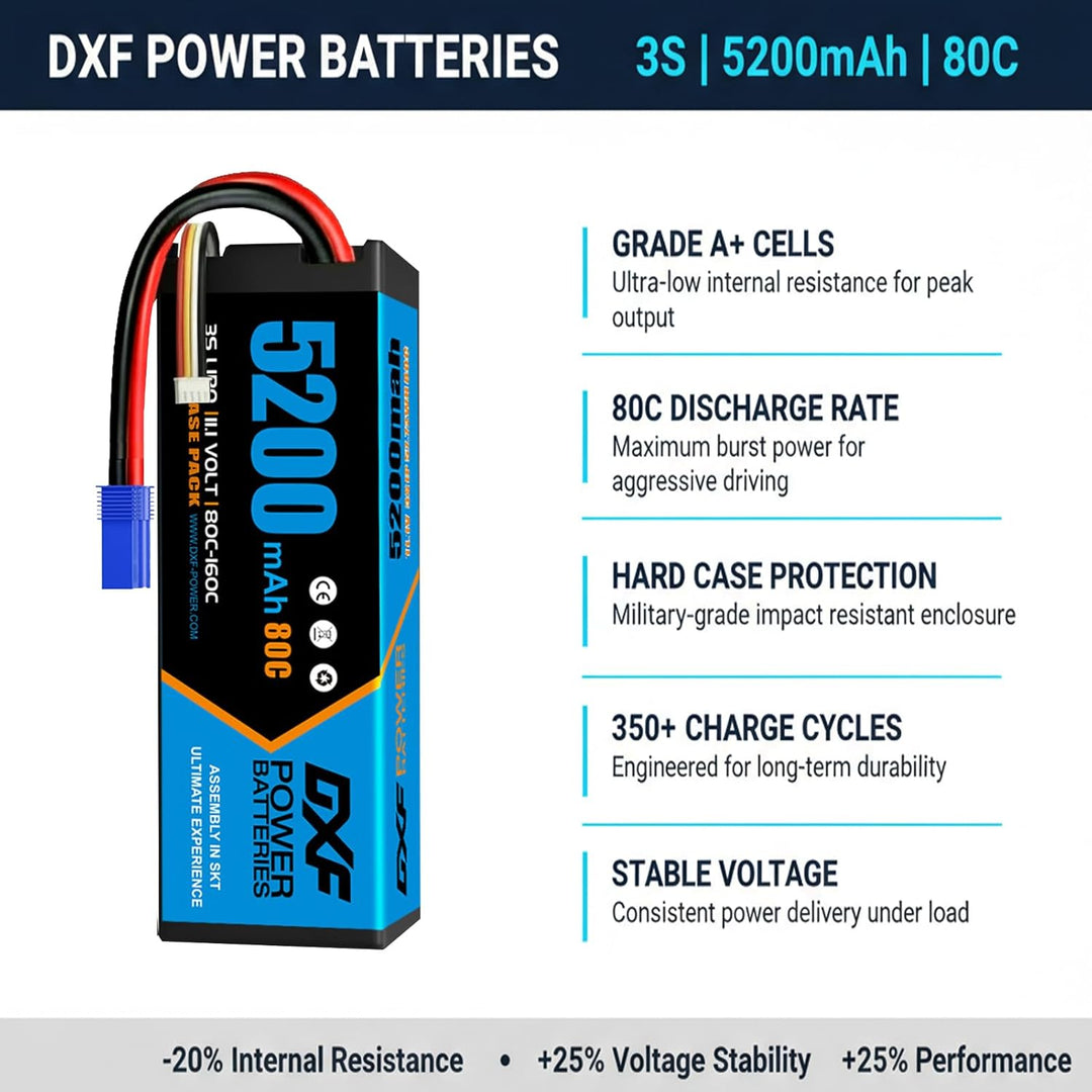 DXF 3S LiPo Akku 11.1V 80C 5200mAh Hardcase Batterie mit EC5 Steck für RC Auto, RC Flugzeug, RC Hubs