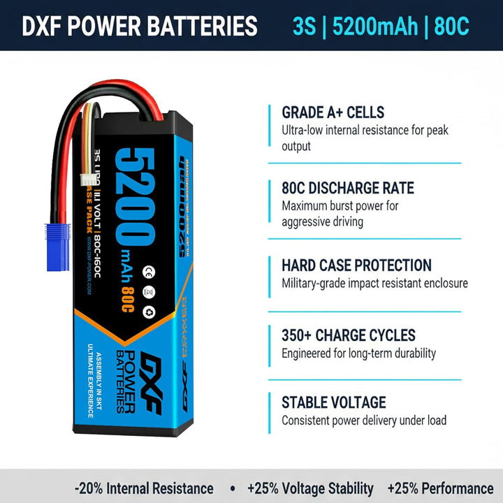 DXF 3S LiPo Akku 11.1V 80C 5200mAh Hardcase Batterie mit EC5 Steck für RC Auto, RC Flugzeug, RC Hubs