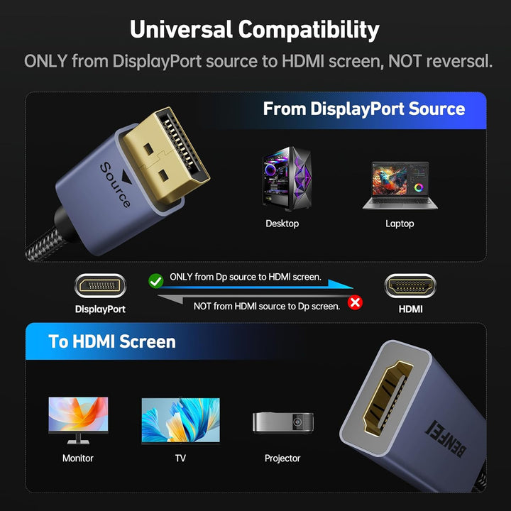 BENFEI 4K DisplayPort auf HDMI 5 Stück, Unidirektional DisplayPort DP Computor zu HDMI Monitor Verbi