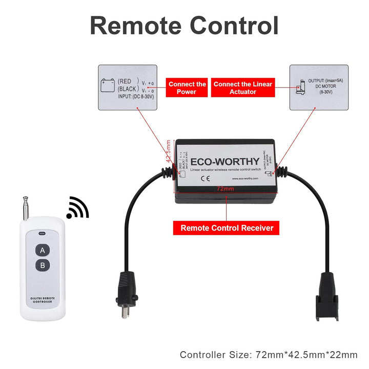 DCHOUSE Linearaktuator-Controller DC8-30V 5A Drahtloses Fernbedienungs-Motorsteuerungs-Kit mit 12V A