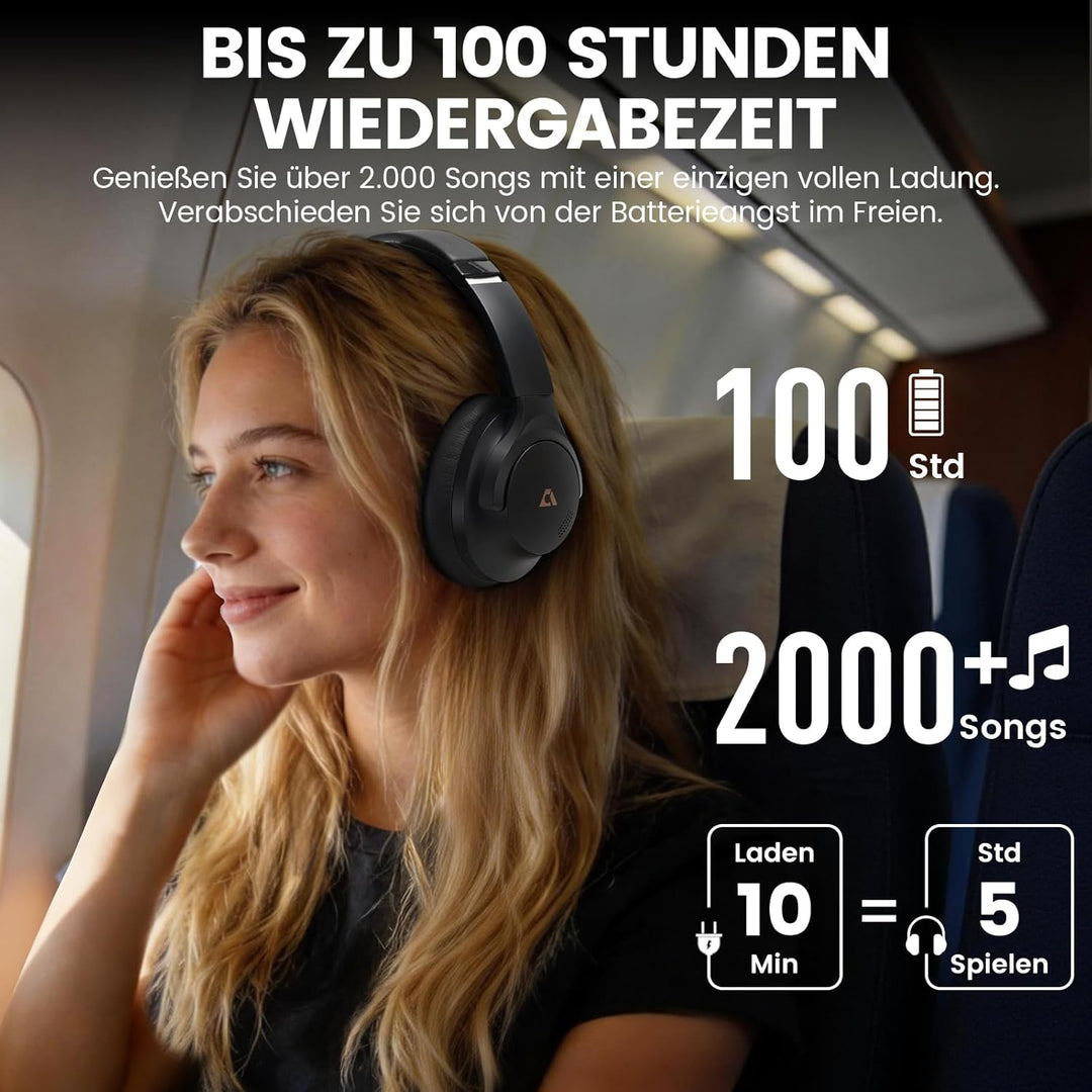 1Mii AI Y8+ Hybrid Active Noise Cancelling Kabellose Bluetooth 6.0 Kopfhörer, LDAC Hi-Res Audio, 100