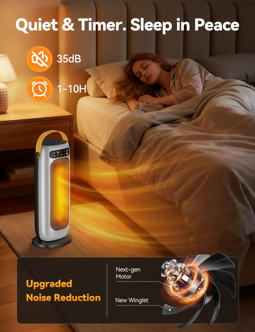 Heizlüfter Energiesparend, 35dB Leise &amp; Kraftvoll 1500W PTC Keramik Heizlüfter mit Fernbedienung, 4