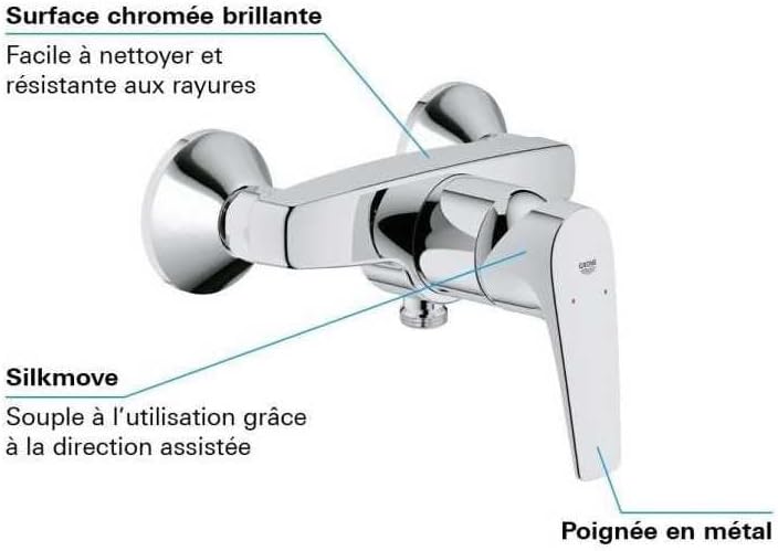 GROHE Start Flow - Einhand-Wannenarmatur (Wandmontage, langlebige Oberfläche, einstellbare Mengenbeg