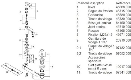 Grohe 2338720E Eurostyle Cosmopolitan, Badarmatur - Einhand-Waschtischbatterie, mit Zugstange, Energ
