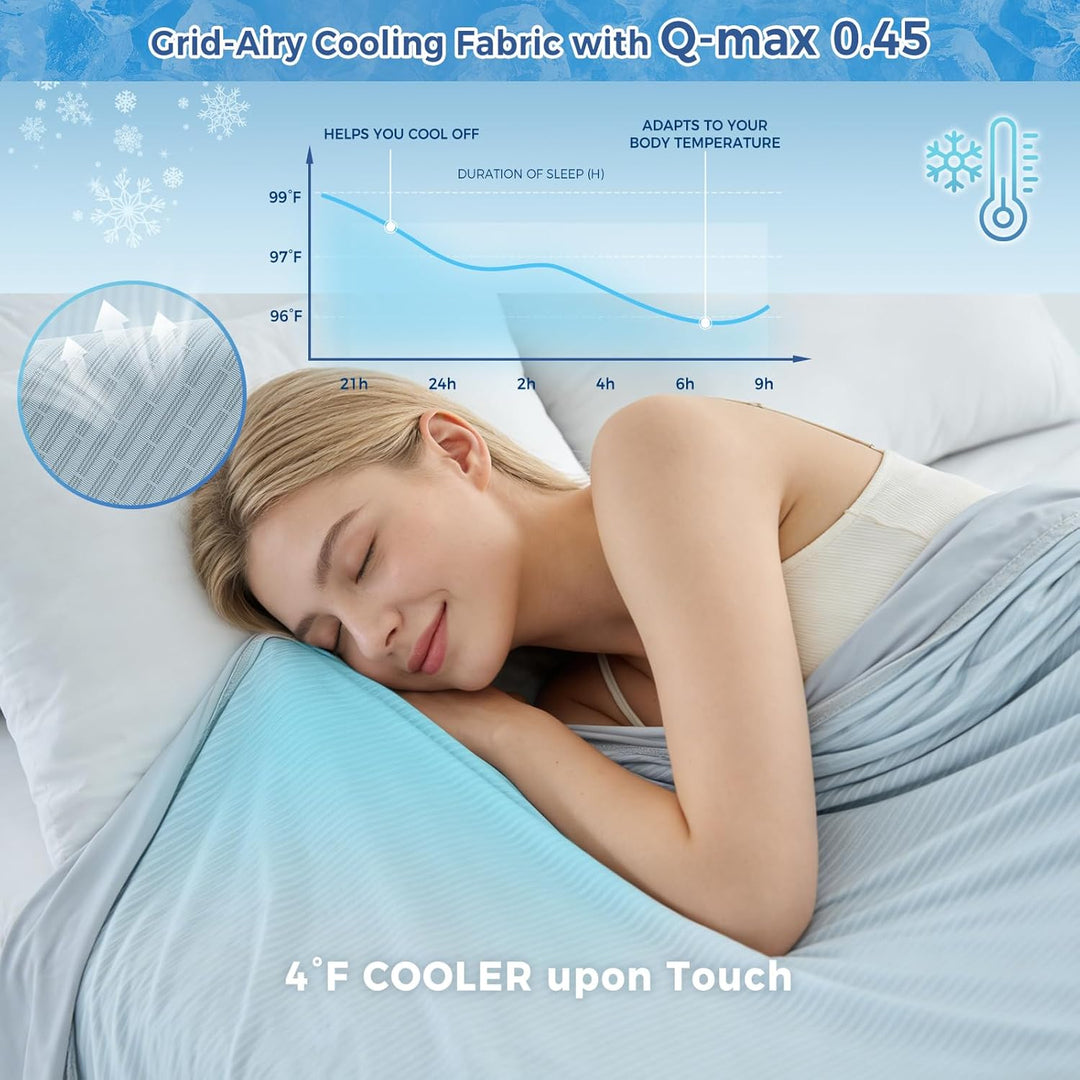 EMME Kühldecke Kühlende Decke, Arc-Chill Q-Max>0,5, 127 x 177 cm, 2 in 1 Doppelseitige Feinstreifen