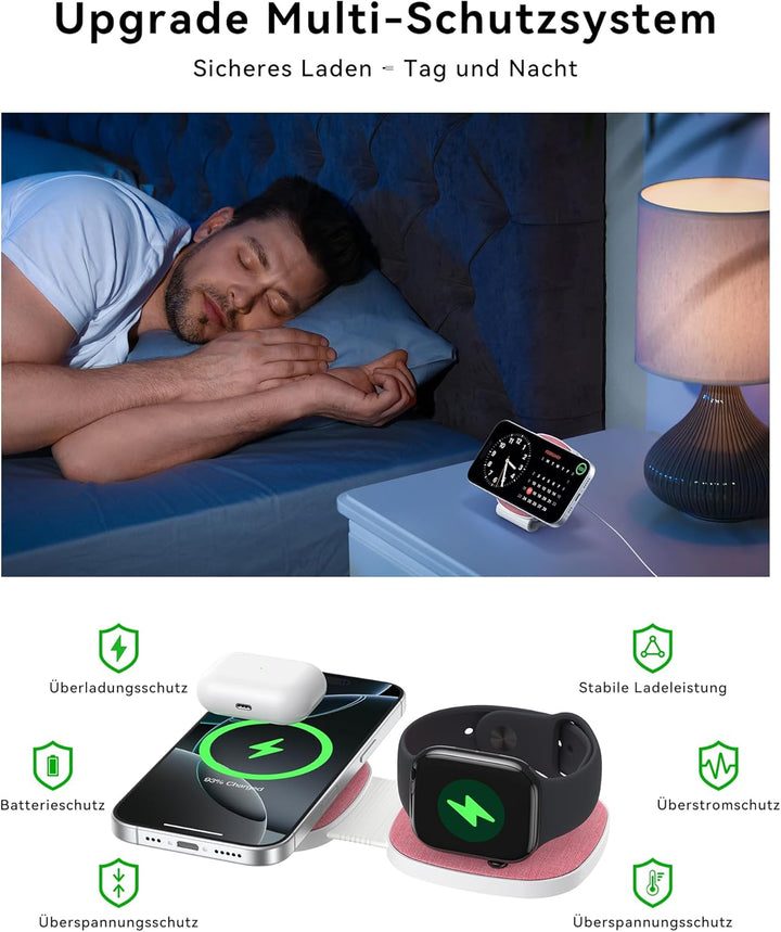 Faltbar 2 in 1 Ladestation für Apple Watch und iPhone für MagSafe iPhone 17e/Air/17/16/15/14/13/12 S