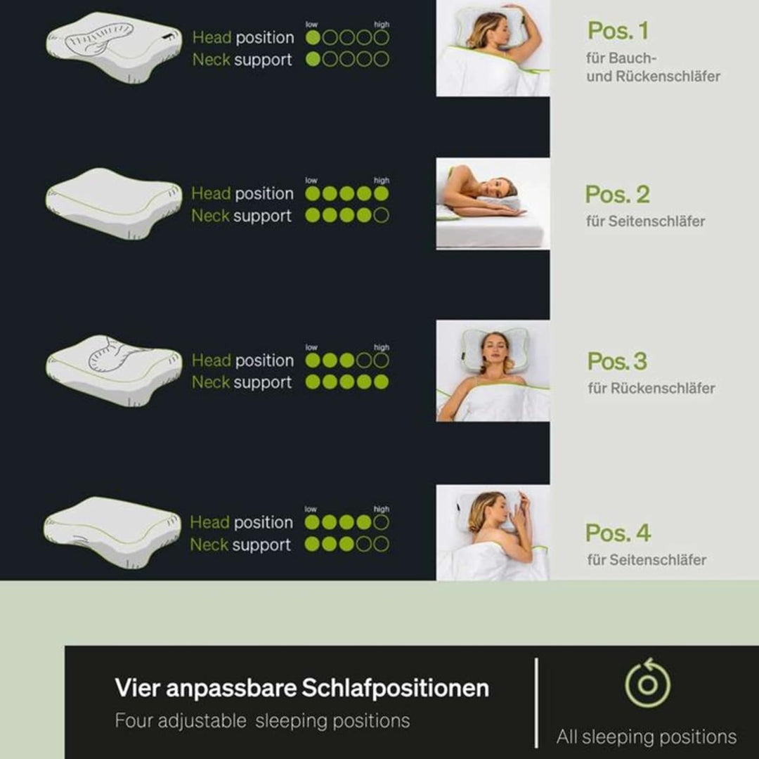 BLACKROLL® Recovery Pillow (50 x 30 cm), orthopädisches Kissen für erholsamen Schlaf, ergonomisches