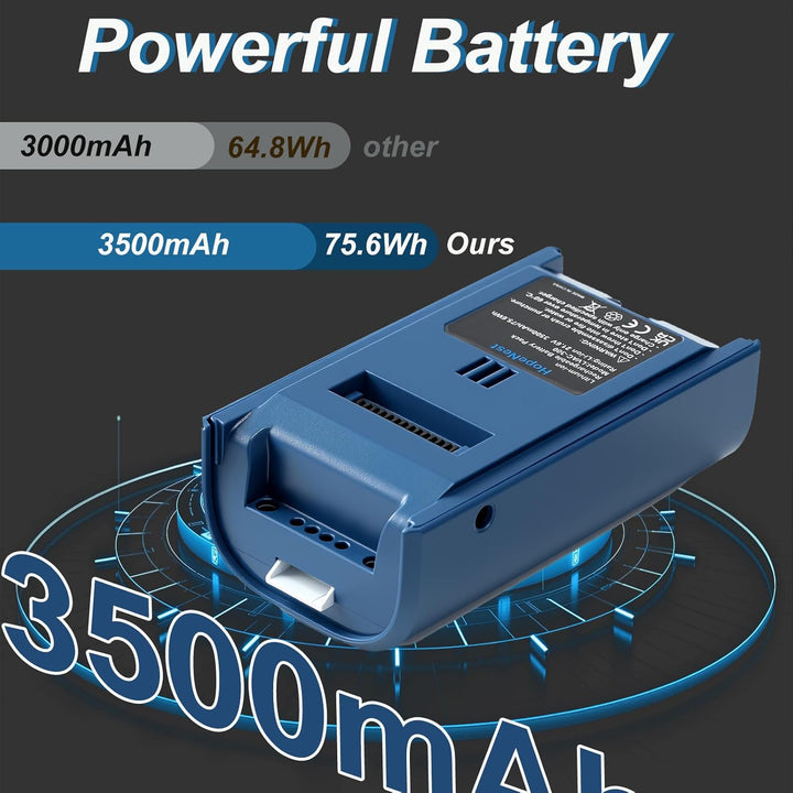 3500mAh Ersatzakku kompatibel mit LEVOIT LVAC-300 kabellosen Staubsauger
