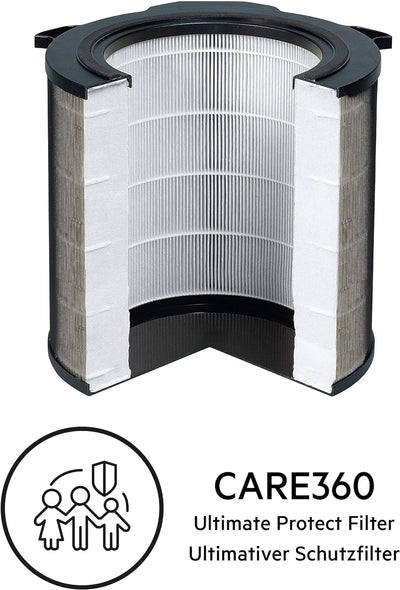 AEG AFDCAR4 Filter CARE360 (Passend für AX91-404DG Luftreiniger, aktiver Virenschutz, beseitigt 99,9