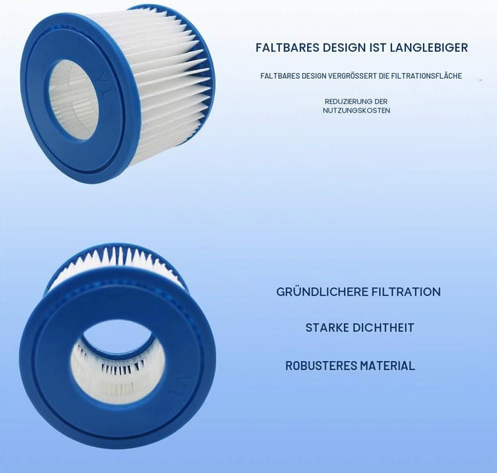WuYan Ersatz Whirlpool Filterkassette für Best-Way für Flowclear Grösse VI Ersatzfilterkassette für