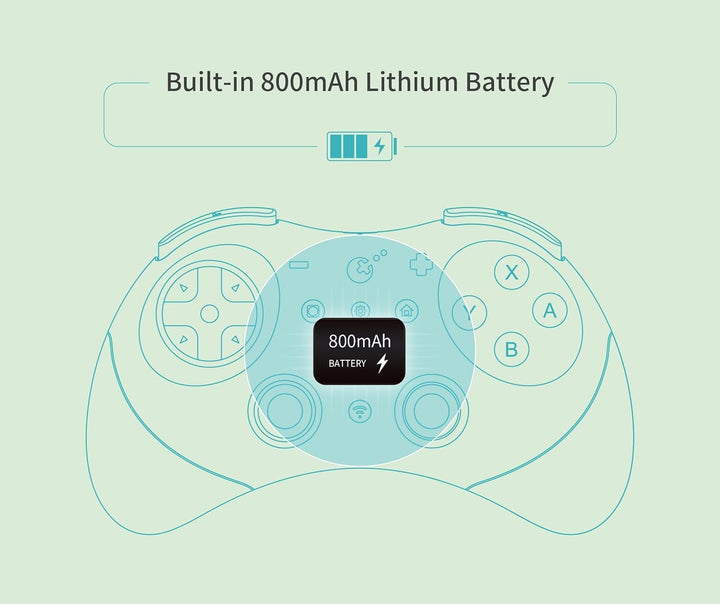 GuliKit Elves 2 Pro Wireless Controller für Switch,Switch 2,Windows,iOS,Android, with Hall Effect Jo