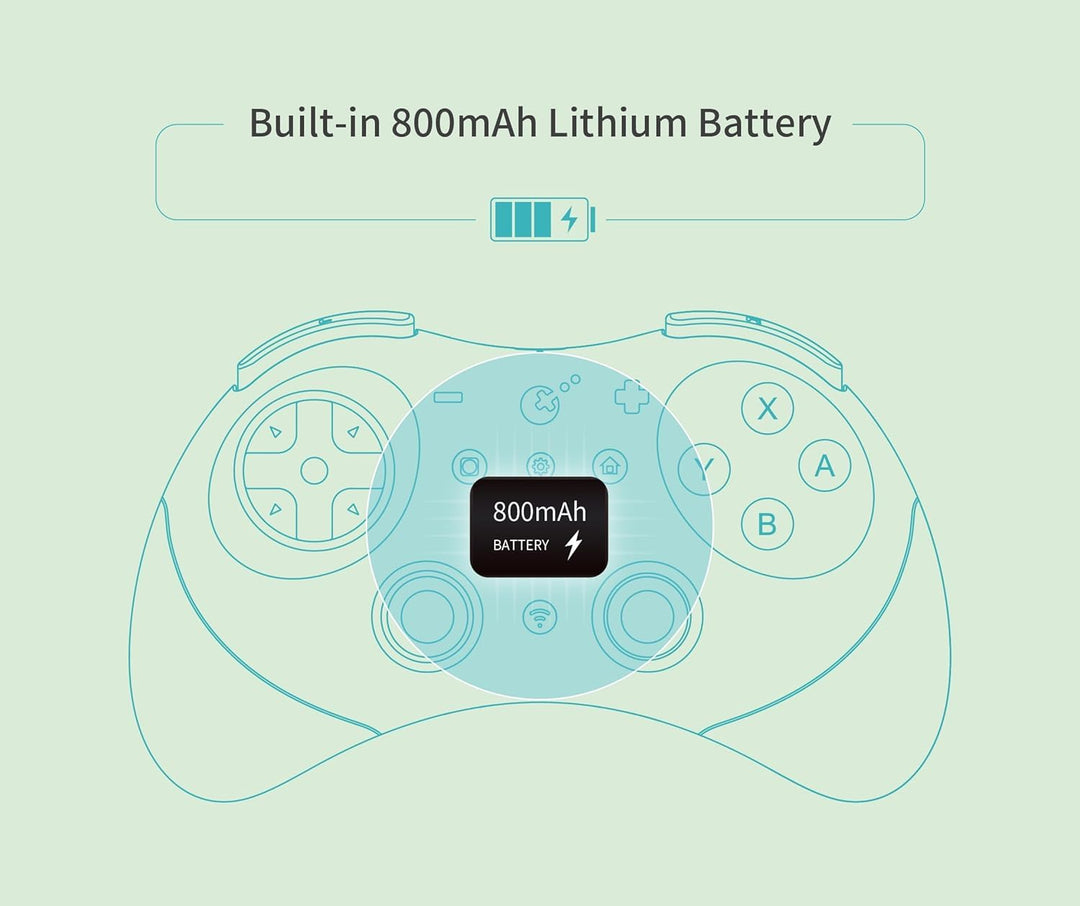 GuliKit Elves 2 Pro Wireless Controller für Switch,Switch 2,Windows,iOS,Android, with Hall Effect Jo