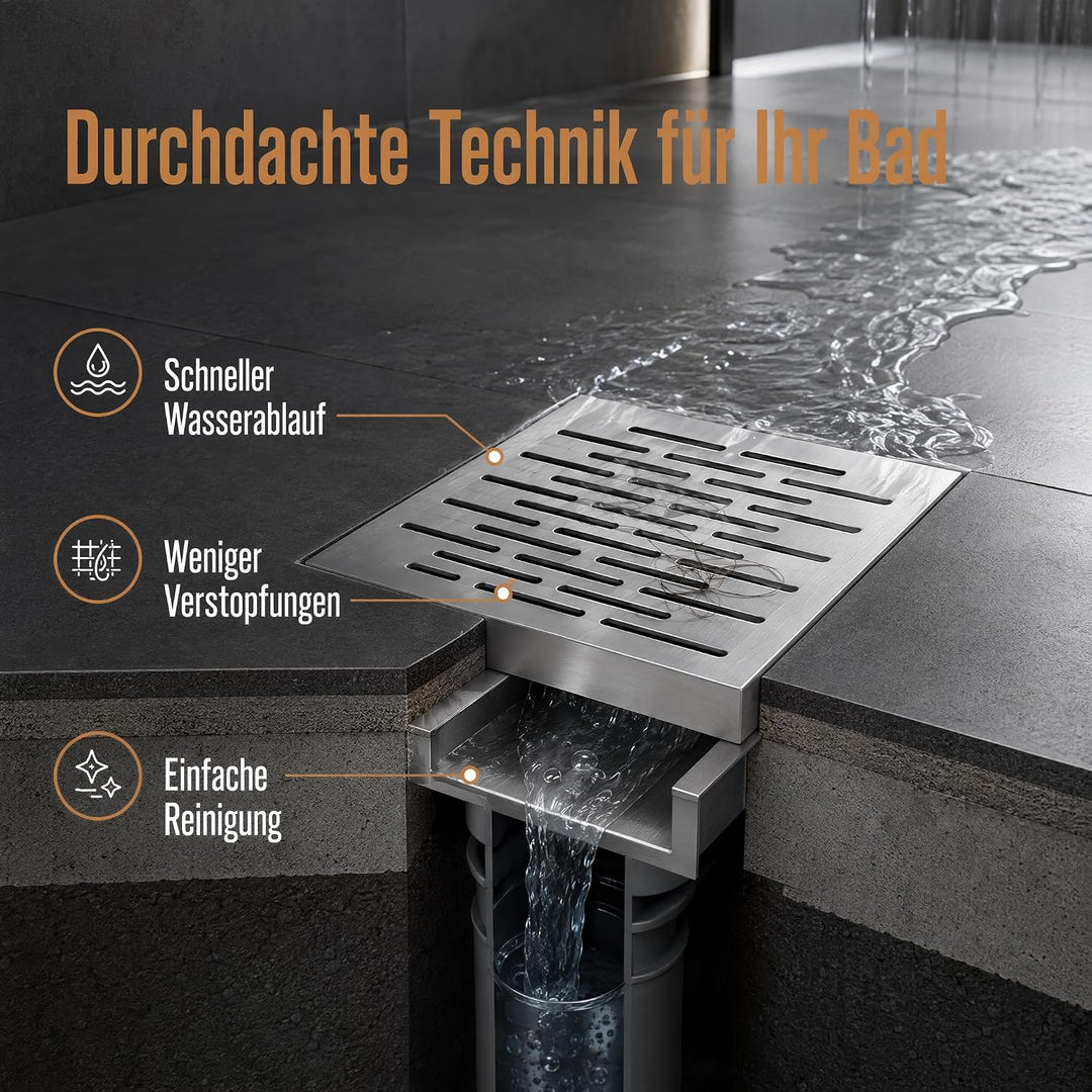 Bodenablauf Edelstahl 200×200 mm mit Rahmen, quadratisches Abflussgitter | Rostfreie Ablaufabdeckung