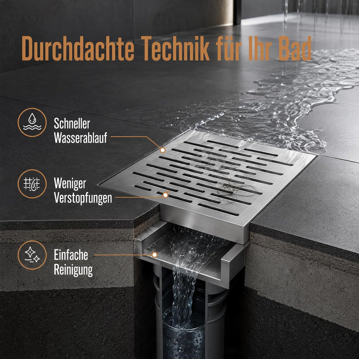 Bodenablauf Edelstahl 200×200 mm mit Rahmen, quadratisches Abflussgitter | Rostfreie Ablaufabdeckung