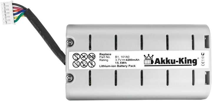Akku-King Akku kompatibel mit Pure ChargePAK B1, 101A0 - Li-Ion 4200mAh - für One Mini, VL61114, EVO