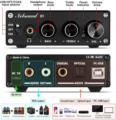 Nobsound Audio Q3 Kopfhörer Verstärker Mini Stereo DAC USB/Optisch/Koaxial zu RCA AUX 24 Bit/192 kHz