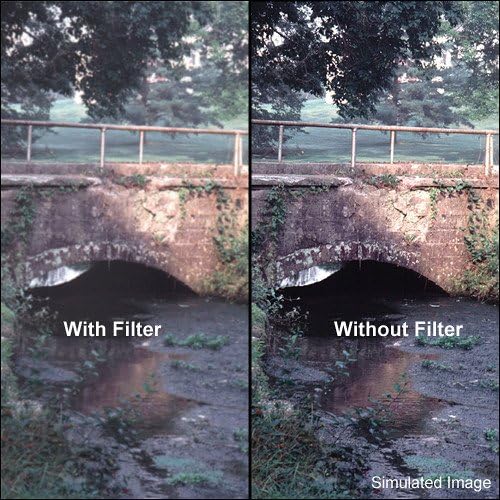 Tiffen Filter 58MM PRO-MIST 1/4 FILTER 58mm Filter, 58mm Filter