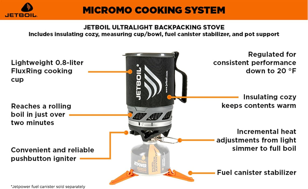 Jetboil micromo Kochen System Kohle Einheitsgrösse, Kohle Einheitsgrösse