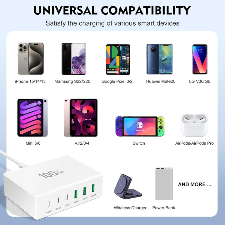USB C Ladegerät, 100W 6-Port USB Ladegerät Mehrfach, Schnellladegerät PD 3.0, USB-C Ladestation für