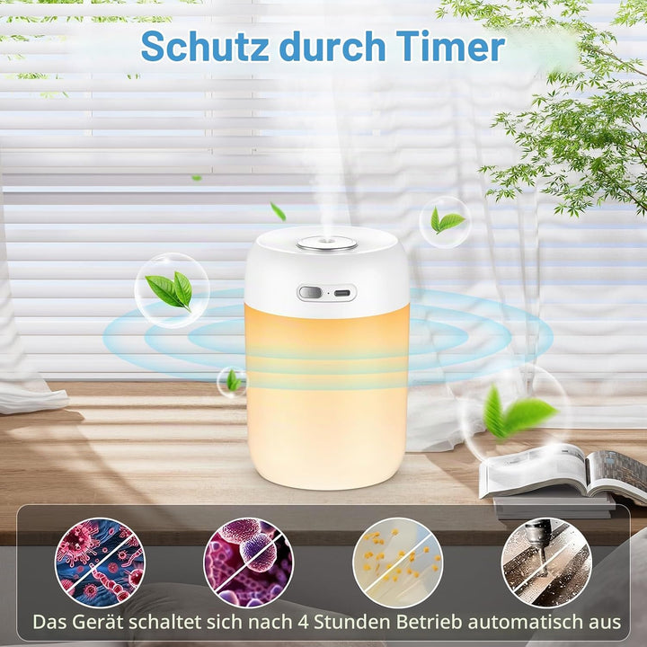 SZO Mini Luftbefeuchter Schlafzimmer mit Nachtlicht Air Humidifier Top-Befüllung 2 Sprühmodi Leise A