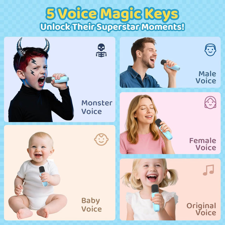 Jeefu Karaoke Maschine Kinder mit 2 Mikrofonen, Spielzeug für 3-12 Jahre alte Mädchen Geschenke, Min