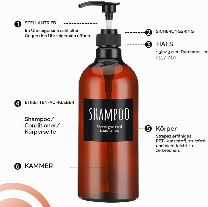 Segbeauty Lotion Dispenser, 3 Stück 1000 ml Seifenspender Set mit Etiketten, Shampoo Spülmittelspend