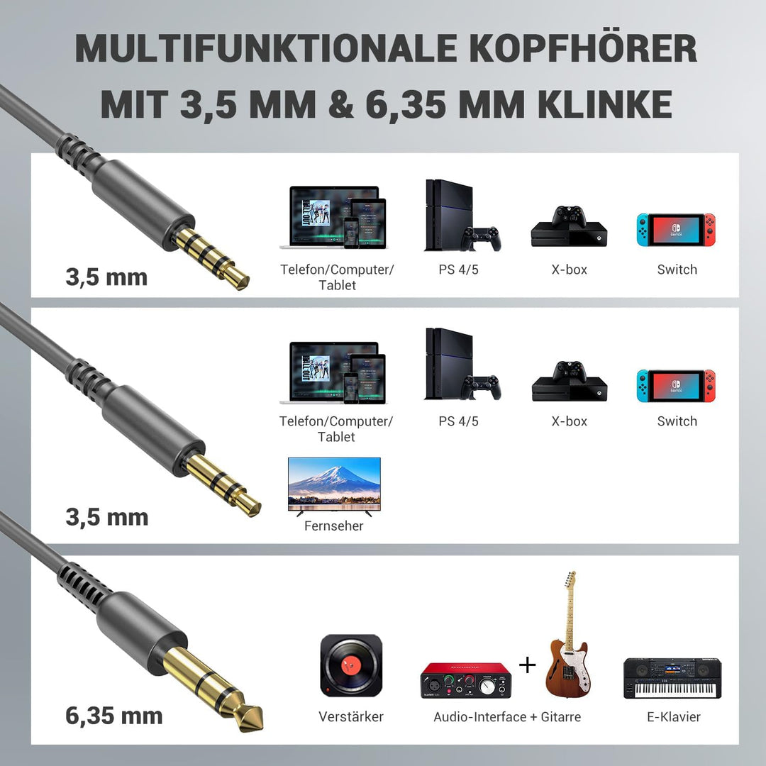 OneOdio Over Ear Kopfhörer mit Kabel, 50mm Treiber, Bassklang, 6.35 & 3.5mm Klinke, Share-Port, Gesc