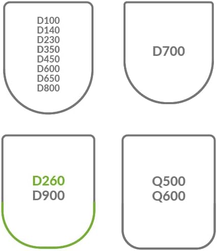 LUVETT® D260 Toilettendeckel mit Absenkautomatik D Form Weiss - SoftClose Klodeckel Abnehmbar - Klob