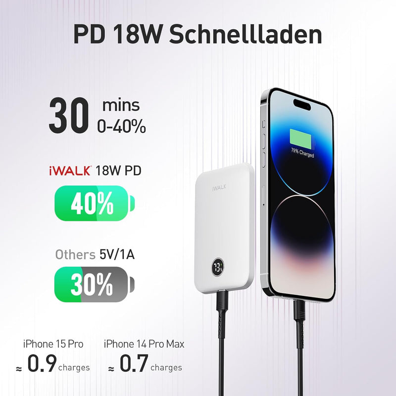 iWALK Magnetische Powerbank Slim 5000mAh, PD 18W Schnelles Laden Wireless Power Bank mit LED Display