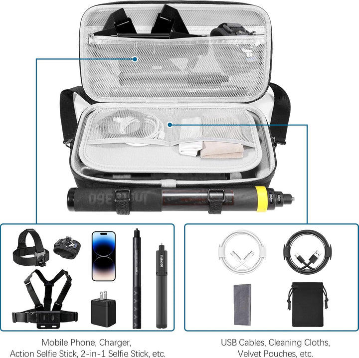 AMAZEAR Tragetasche für Insta360 X4 Koffer,Kompatibel mit 3m 9.8ft Extended Edition Selfie Stick,Tra