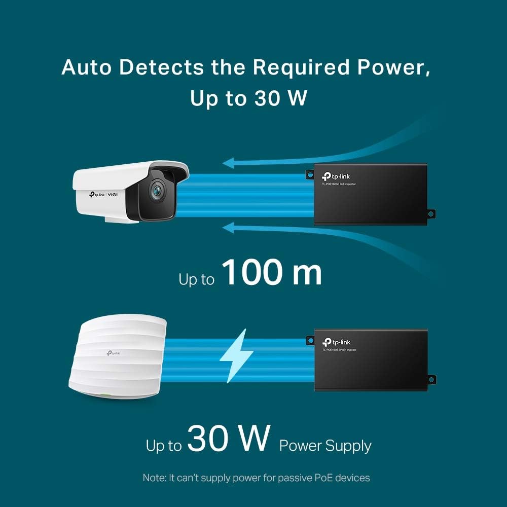TP-Link TL-POE160S PoE+ Injektor (2 Gigabit-Ports, kompatibel mit 802.3af /at, Gesamtleistung mit bi