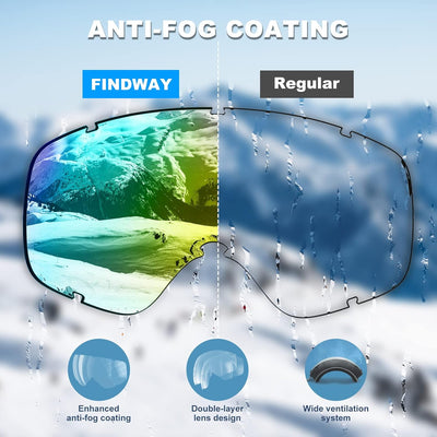 Findway Skibrille, Snowboard Brille für Brillenträger Herren Damen Erwachsene Jugendliche OTG UV-Sch